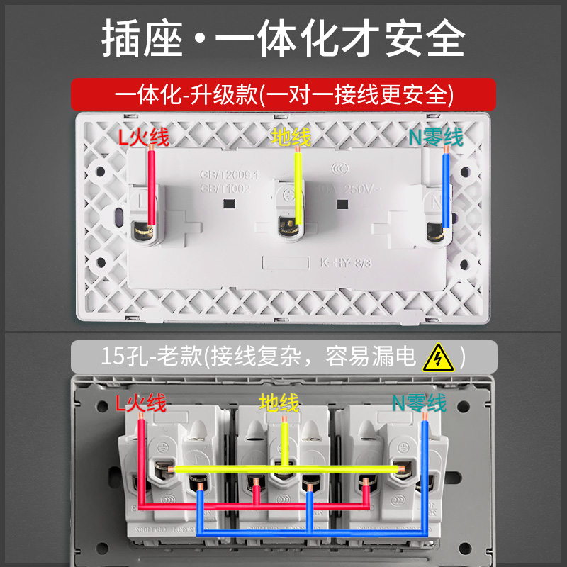 国际电工118型开关插座面板九孔15孔9孔十孔厨房专用暗装插座白色 - 图1