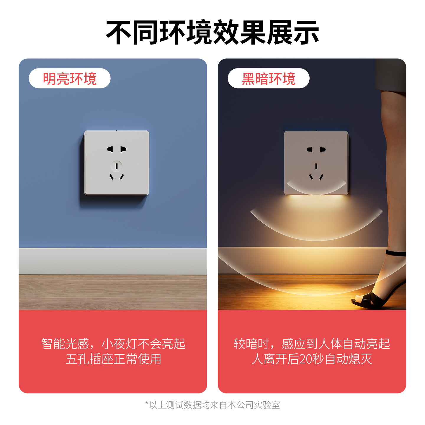 LED地脚灯人体感应夜灯家用带5五孔插座86型嵌入式过道楼梯踏步灯,淘宝优惠券,粉丝福利购,淘宝优惠卷