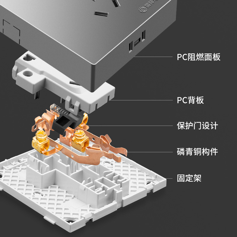 国际电工明装开关插座面板家用墙壁明线盒电源一开带五孔插座灰色