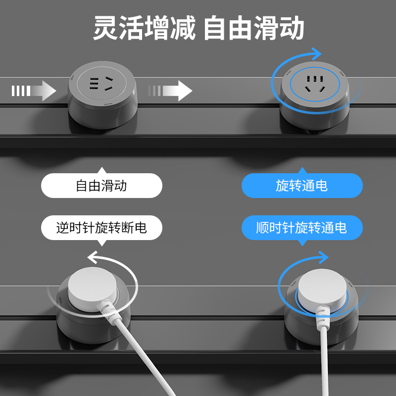 国际电工移动轨道插座滑动明装电力导轨厨房客厅卧室滑轨排插厨房 - 图2