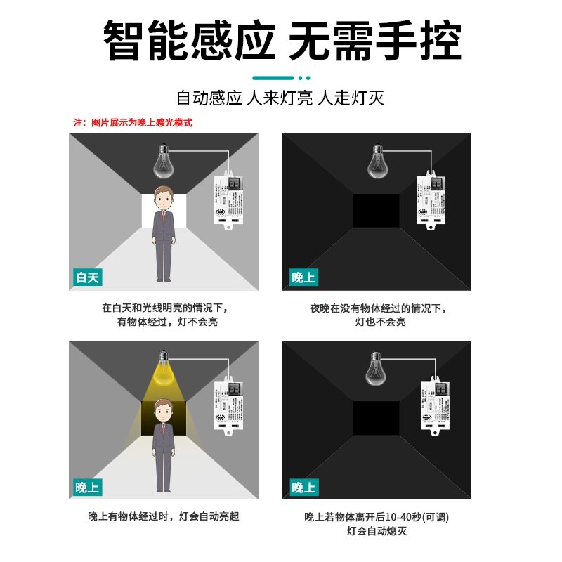 二线微波雷达感应开关人体光控感应器车库楼道走廊延时开关模块 - 图3