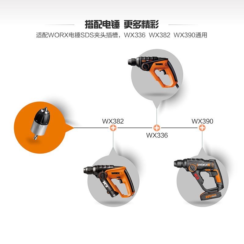 威克士圆柄电锤自紧夹头WA4206电锤转电钻WU388两坑380S快换夹头