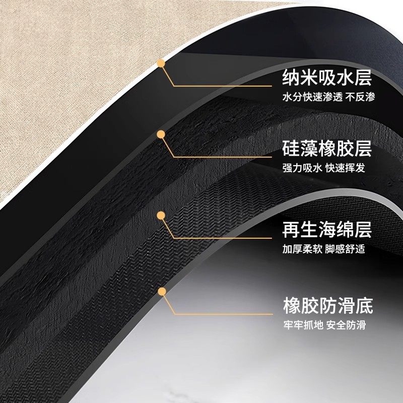 硅藻泥厨房地垫吸水垫防滑防油垫厨房专用可擦免洗垫门口耐脏脚垫,淘宝优惠券,粉丝福利购,淘宝优惠卷