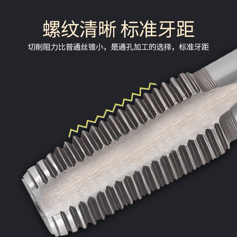 4分水管丝锥6分1寸NTP二次攻牙丝攻内丝牙维修钻头配件螺纹修复器 - 图2