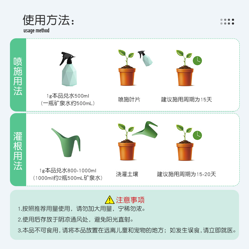 施可丰土壤活化剂宝矿源黄腐酸钾营养生根黑水微生物花盆浇花通用-图3