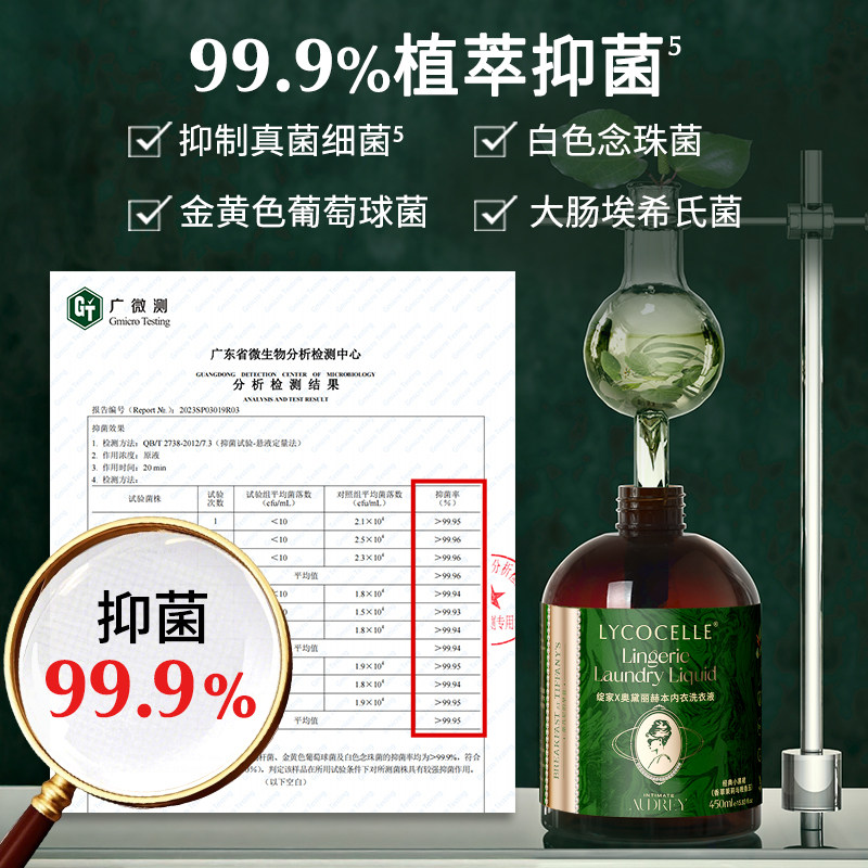 【绽家x奥黛丽赫本】联名香氛内衣洗衣液内裤清洗液抑菌留香450ml