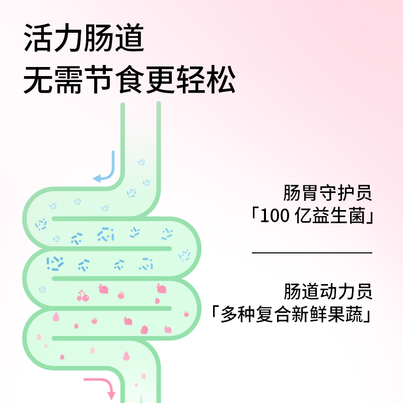 ezz澳洲西梅混合果蔬酵素35ml果汁 ezz酵素