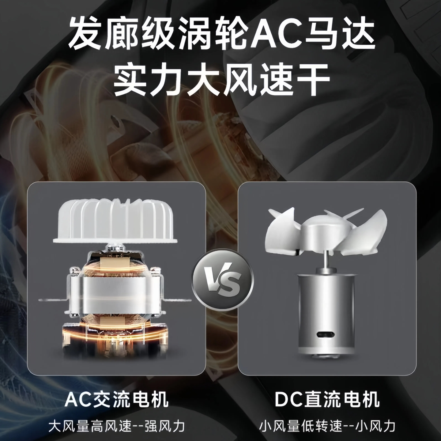 美的电吹风机家用大功率理发店专用发廊冷热风快干风筒发型师推荐