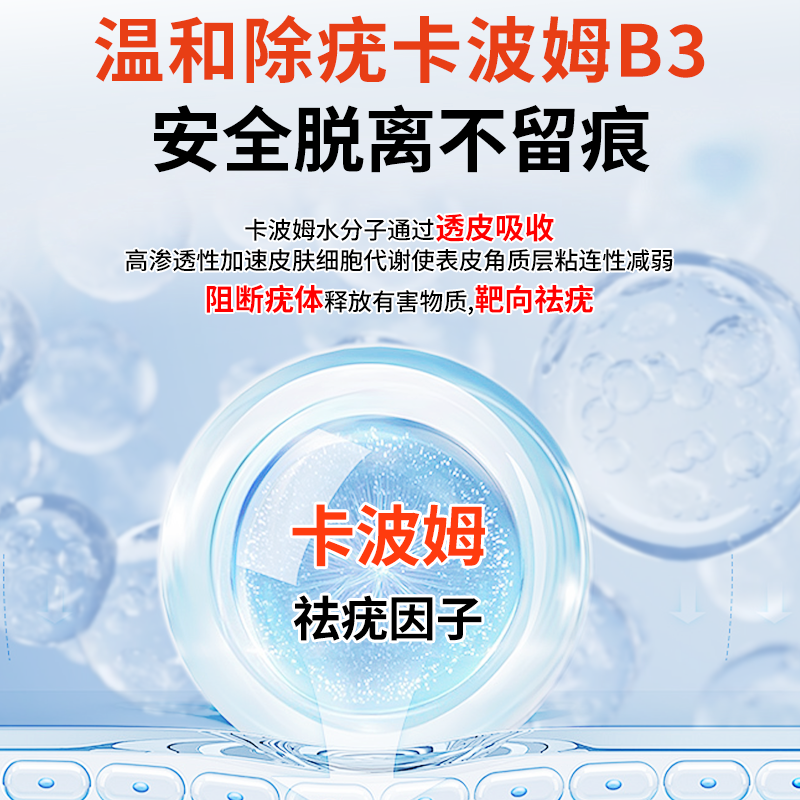 扁平疣软膏手背脸上面颈专用去除膏一抹灵咪喹莫特乳膏正品扁平疣 - 图2