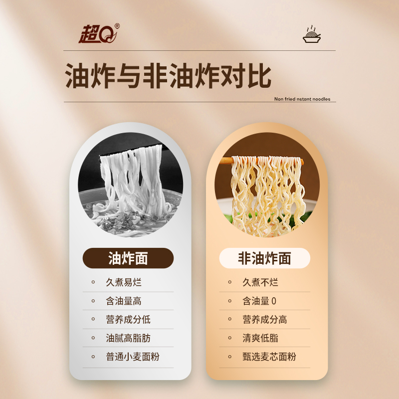 超Q鸡汤面条挂面非油炸方便面饼炒拌面手工汤面儿童细面火锅面食