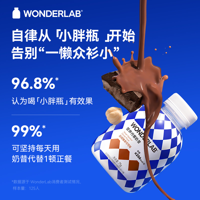 WonderLab小胖瓶代餐奶昔欧普款营养饱腹食品冲饮代餐6瓶 24.12-图1