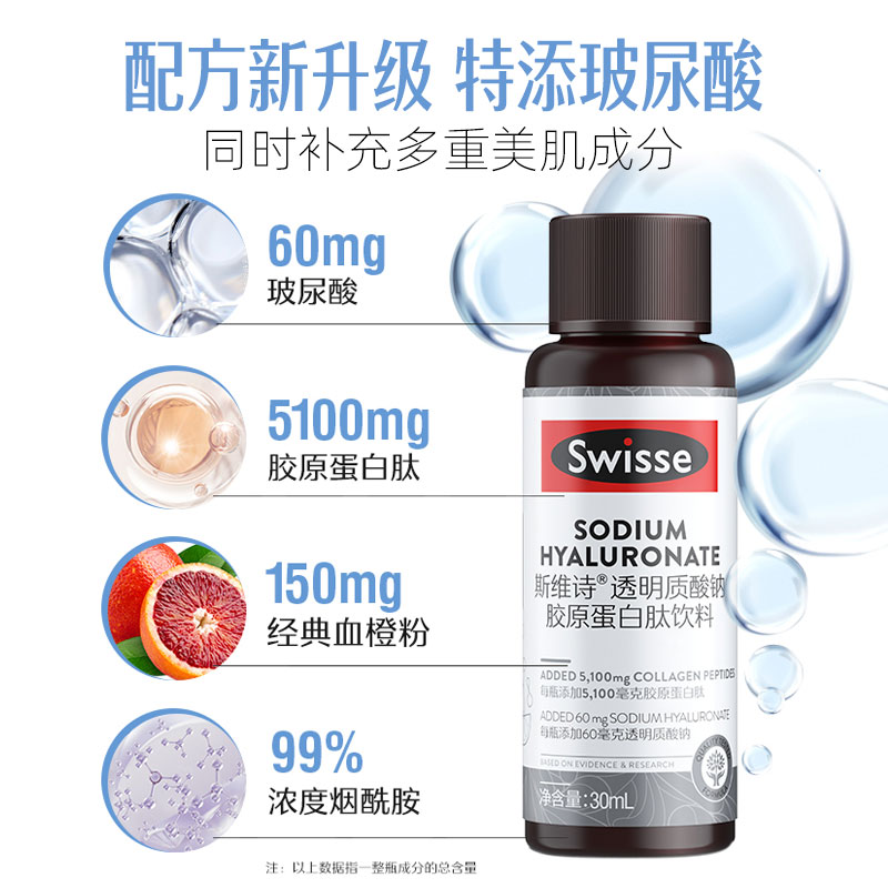 Swisse水光瓶透明质酸钠胶原蛋白肽饮料30ml*10补充胶原蛋白25.10-图1