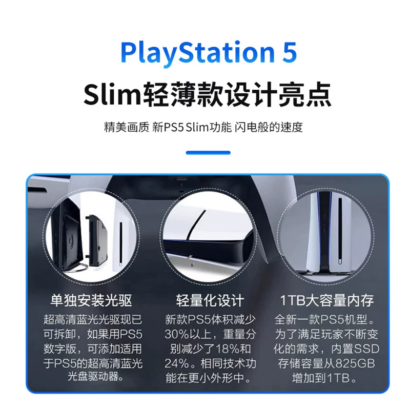 Игровая консоль Sony PS5 Slim/Pro с оптическим приводом, цифровая версия, высокое качество Blu-ray, домашняя консоль, версия Национального банка Гонконга