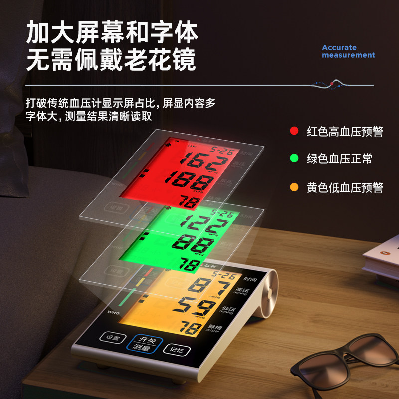 仁和医疗电子家用全自动高量血压计 仁和众乐乐血压计（电子血压计）