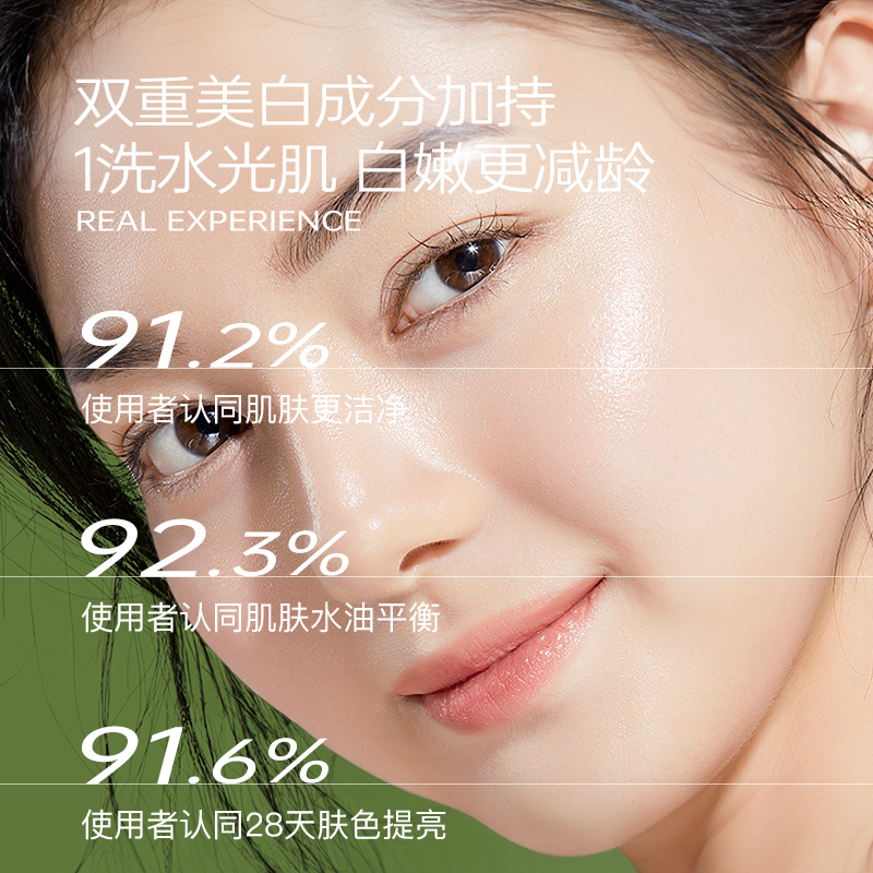 烟酰胺美白洗面奶祛斑补水保湿控油去黑头深层清洁维C提亮洗面奶