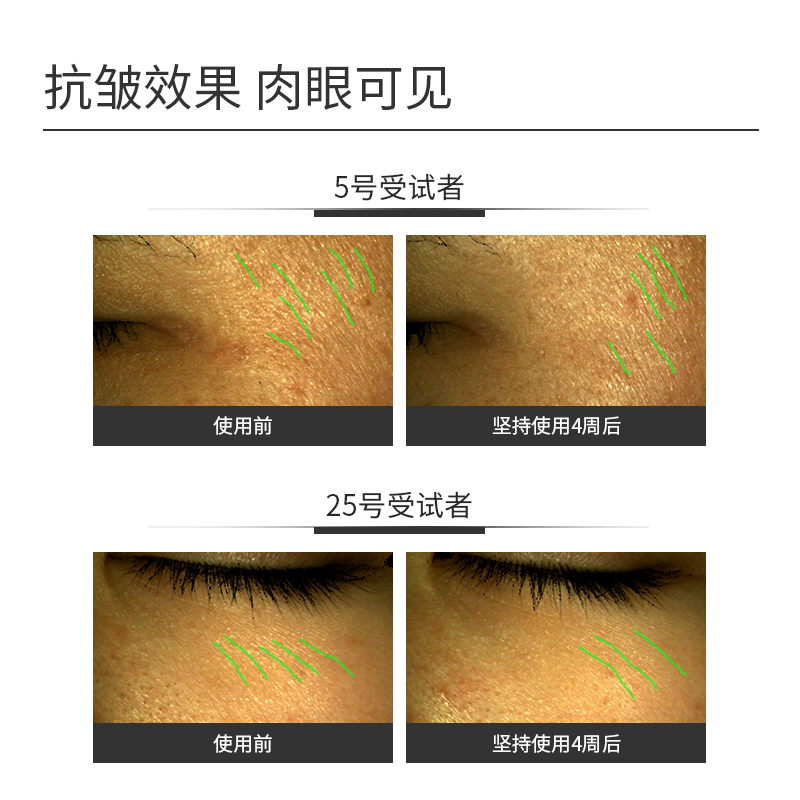 希川科颜视黄醇双管精华乳淡化细纹双A醇抗皱保湿 - 图3