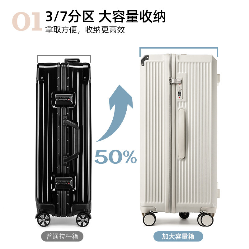 大嘴猴女超大容量32寸ins 26拉杆箱 大嘴猴箱包旅行箱