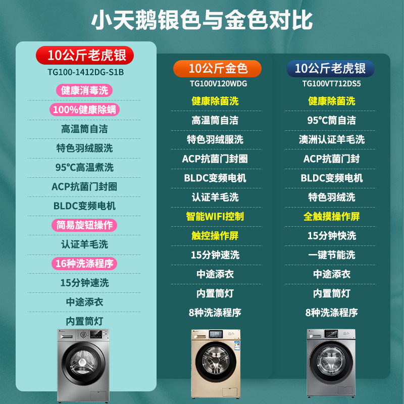 小天鹅洗衣机全自动家用10公斤滚筒 千瑞晟家电器洗衣机