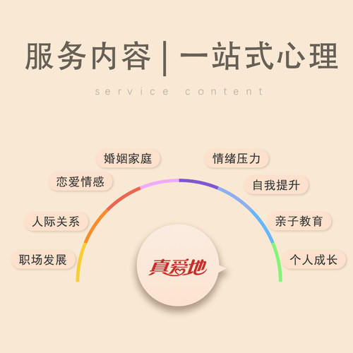 真爱地 心理咨询婚姻疏导特邀博士督导老师情绪压力在线心里服务 - 图0