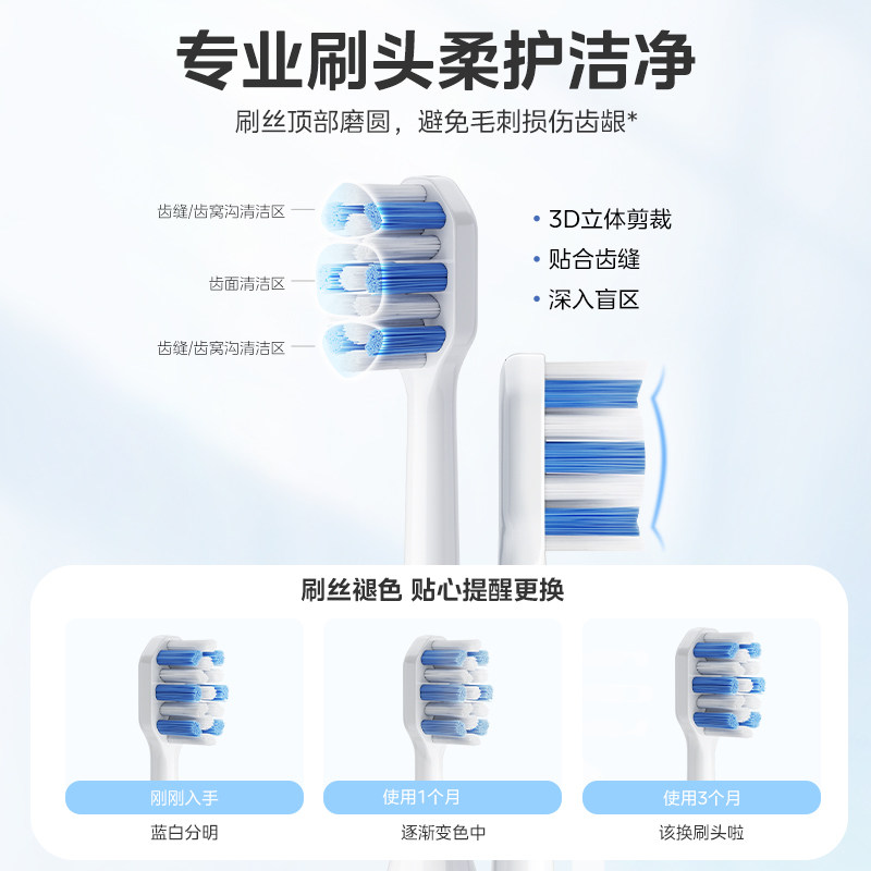 美的电动牙刷成人男款女士全自动智能声波软毛刷情侣套装礼物礼盒,淘宝优惠券,粉丝福利购,淘宝优惠卷