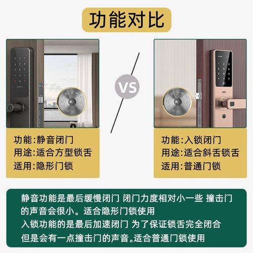 隐形门合页液压缓冲闭门器自动回弹关门暗装门弹簧自闭铰链免开槽 - 图3