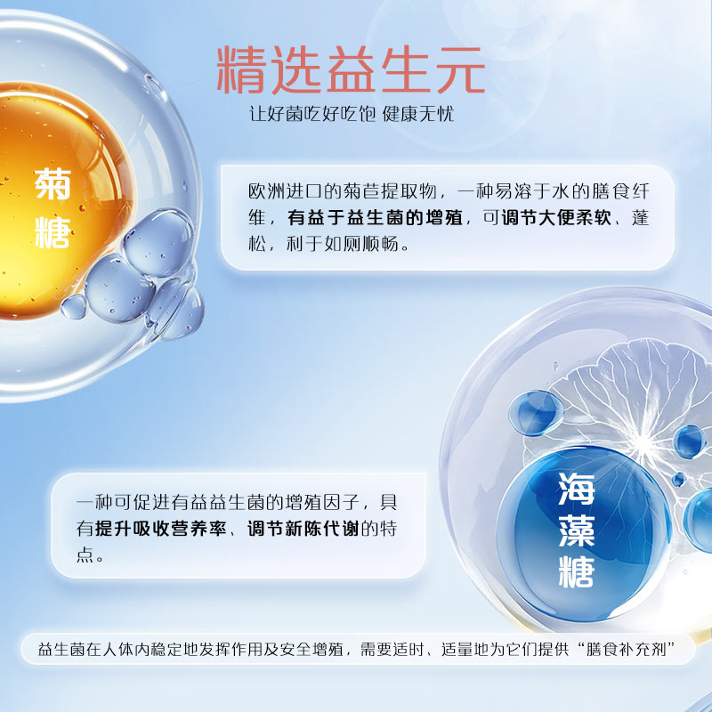 果利生技益生菌双歧杆菌优质菌株膳食纤维益生元成人儿童进口甄选