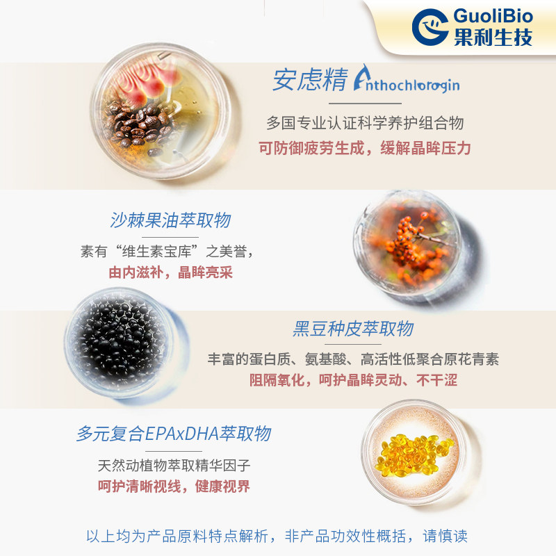 果利生技亮晶晶叶黄素沙棘果油鱼油EPA/DHA