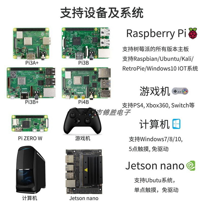 。7寸树莓派LCD HDMI 显示屏 显示器 IPS全视角 1024X600 带外壳 - 图3