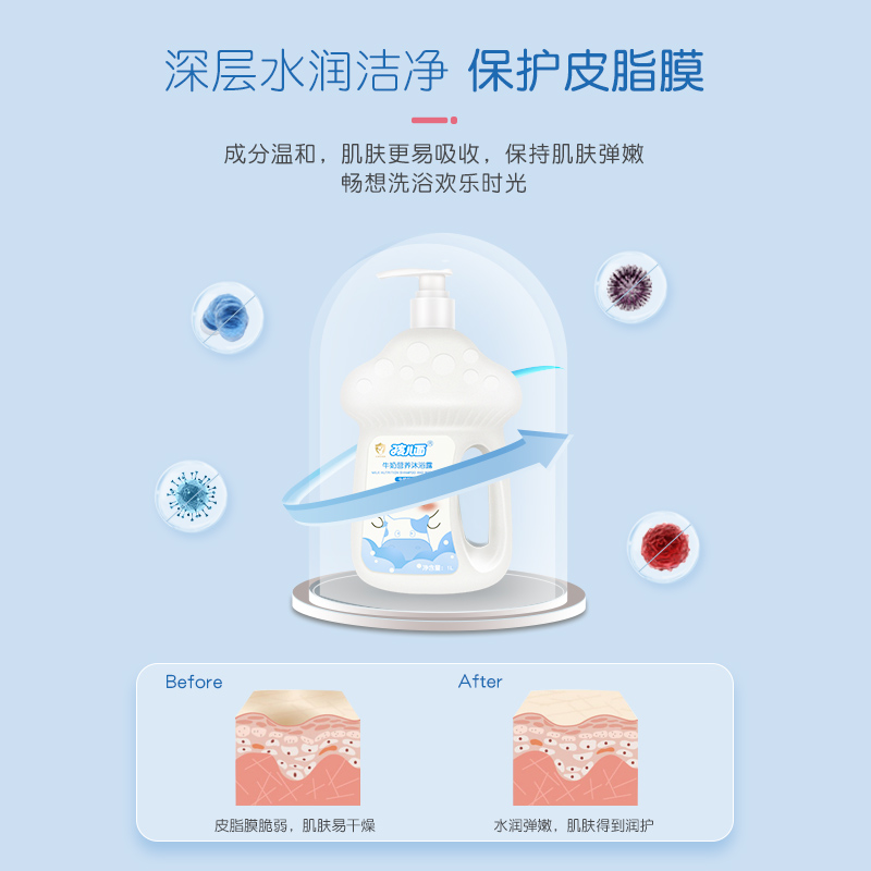 孩儿面牛奶沐浴露儿童宝宝沐浴液洁净沐浴乳家庭装大容量1L