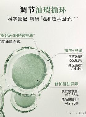 蔚蓝之美白柳清颜焕肤面膜祛痘净痘油皮祛痘清颜涂抹面膜