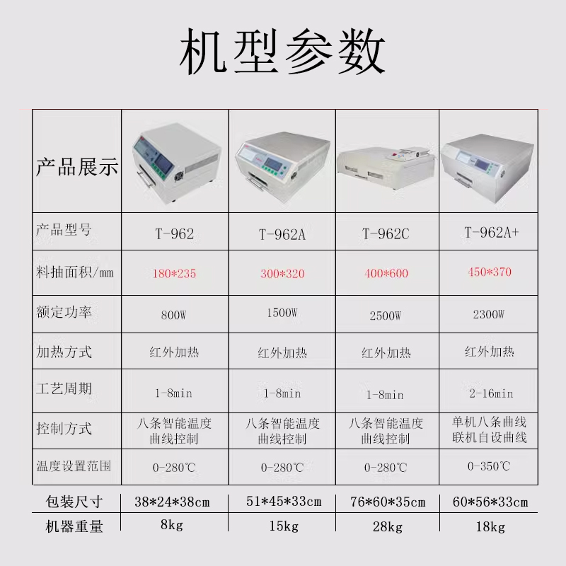 普惠T962回流焊机T937小型SMT贴片机T962A回流焊炉BGA电路板T962C-图0