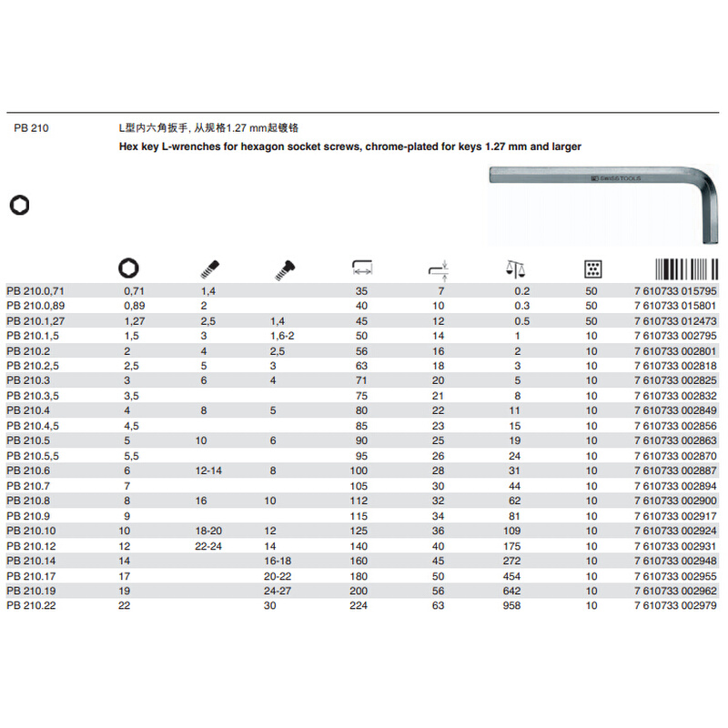 瑞士PB 210系列 0.89 2 3 4 5 6 8 10mm 单支公制平头内六角扳手* - 图1