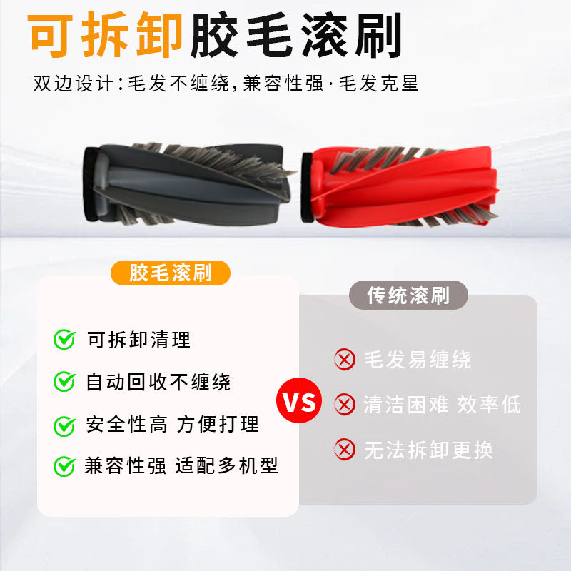 适配石头扫地机P20Pro/P20ultra配件边滚刷拖抹布尘袋清洁液耗材,淘宝优惠券,粉丝福利购,淘宝优惠卷