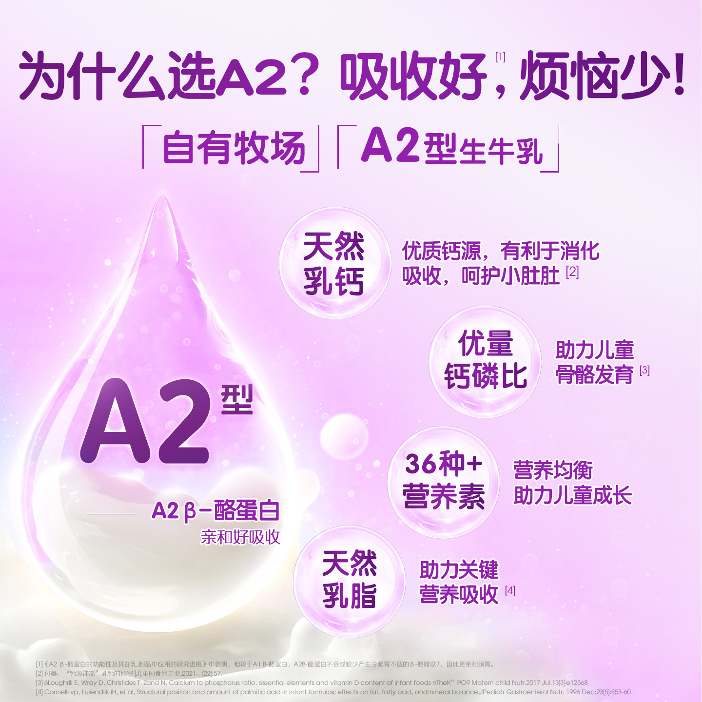 南山比尼高A2学生儿童成长奶粉助力高个子3-15岁赖氨酸青少年奶粉,淘宝优惠券,粉丝福利购,淘宝优惠卷