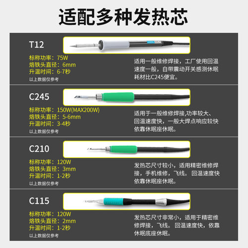 S4大功率焊台兼容T12/210/245/115手柄200W数显9号大师维修电烙铁 - 图3