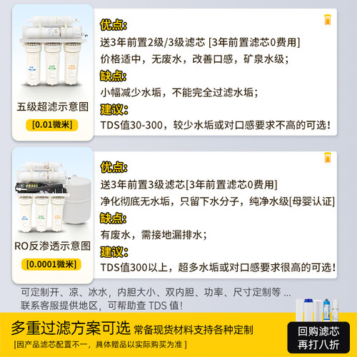 荣事达饮水机商用工厂车间工业直饮机大型学校冷热水净水器烧开水 - 图1