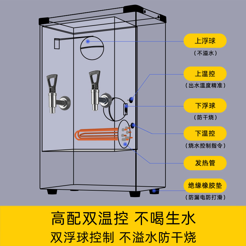 荣事达挂墙壁挂开水器商用开水机电热全自动工厂饮水机热水烧水炉,淘宝优惠券,粉丝福利购,淘宝优惠卷