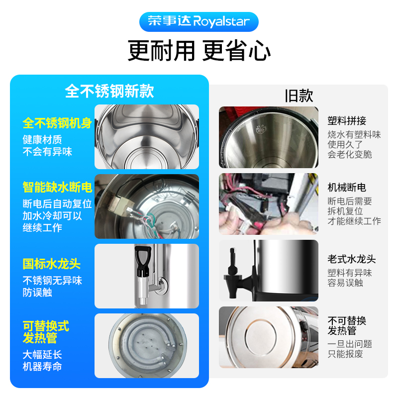 荣事达电热开水桶烧水保温一体商用不锈钢开水器热水机奶茶饭店炉 - 图3