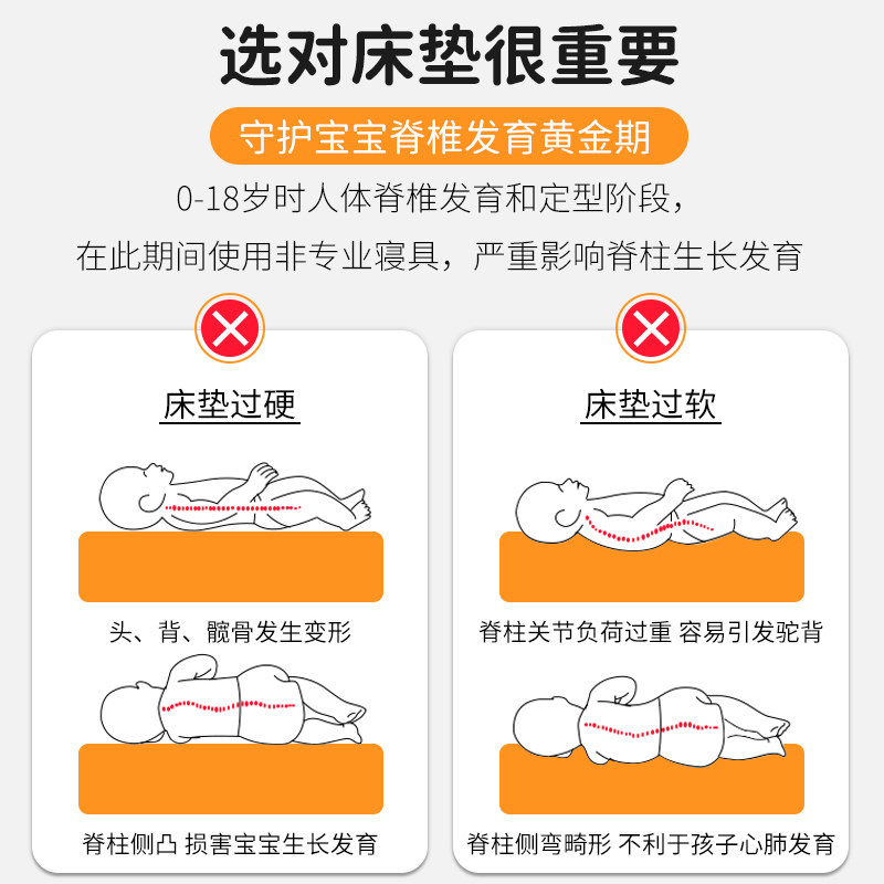 乳胶床垫儿童拼接床垫子幼儿园宝宝婴儿床褥定制50cm60CM70厘米,淘宝优惠券,粉丝福利购,淘宝优惠卷