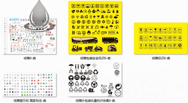 纸箱外包装矢量CDR安全标识运输警示标志AI图标库设计素材 EA516-图1