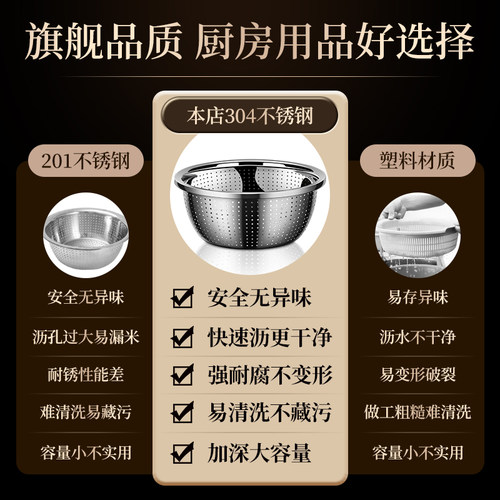 食品级304不锈钢盆汤盆家用汤盆碗小饭盆厨房打蛋盆洗菜盆沥水蓝 - 图1