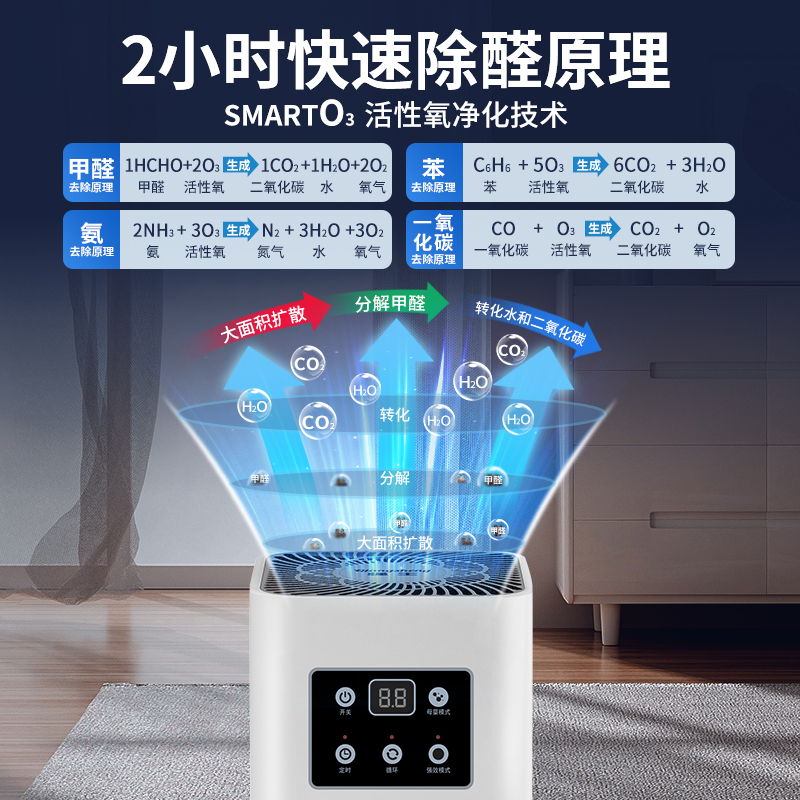 强生除甲醛空气净化器家用新房除醛仪装修快速入住去甲醛净化机