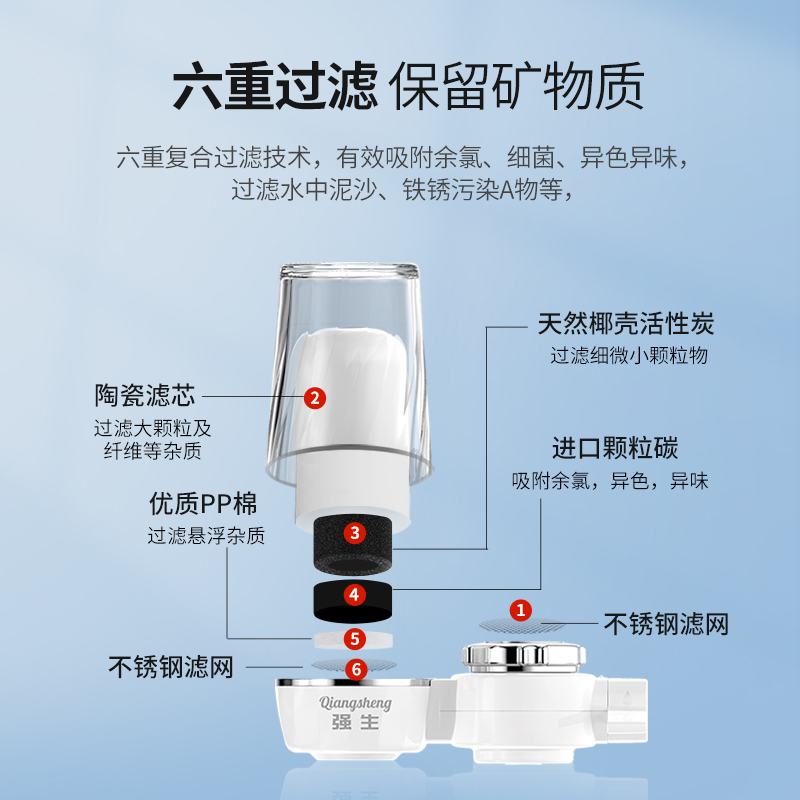 强生水龙头过滤器嘴自来水家用厨房通用直饮滤水净水器前置净水器 - 图0