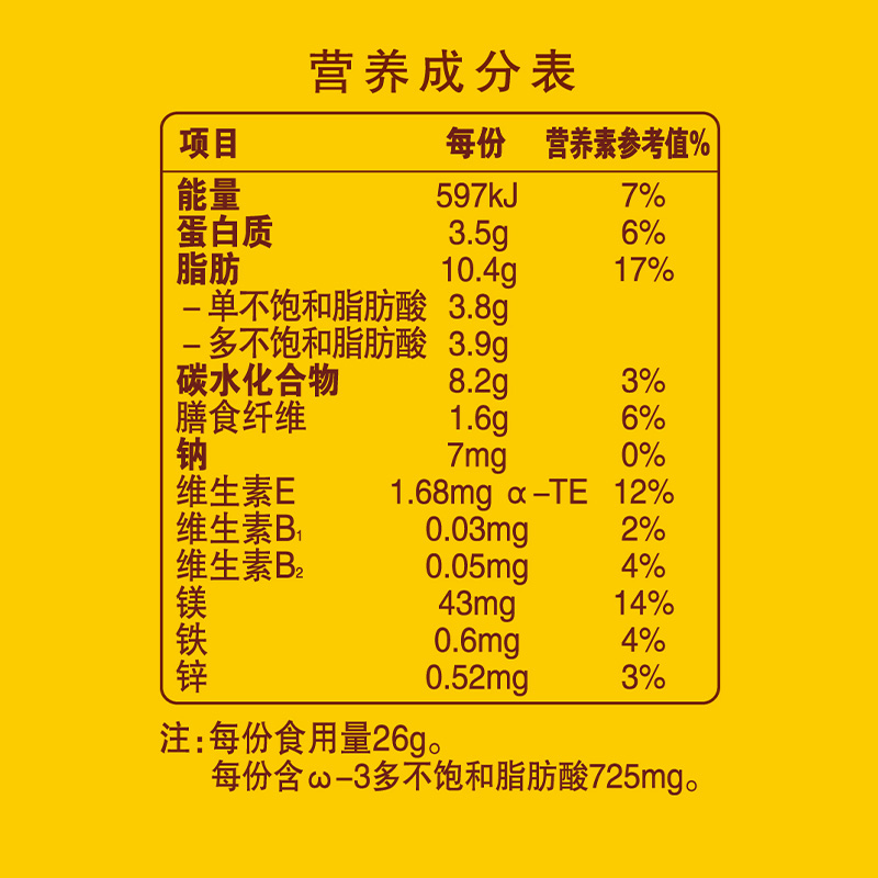 洽洽小黄袋每日坚果345g赠2罐喝的坚果乳恰恰小黄袋15日坚果礼盒 - 图3