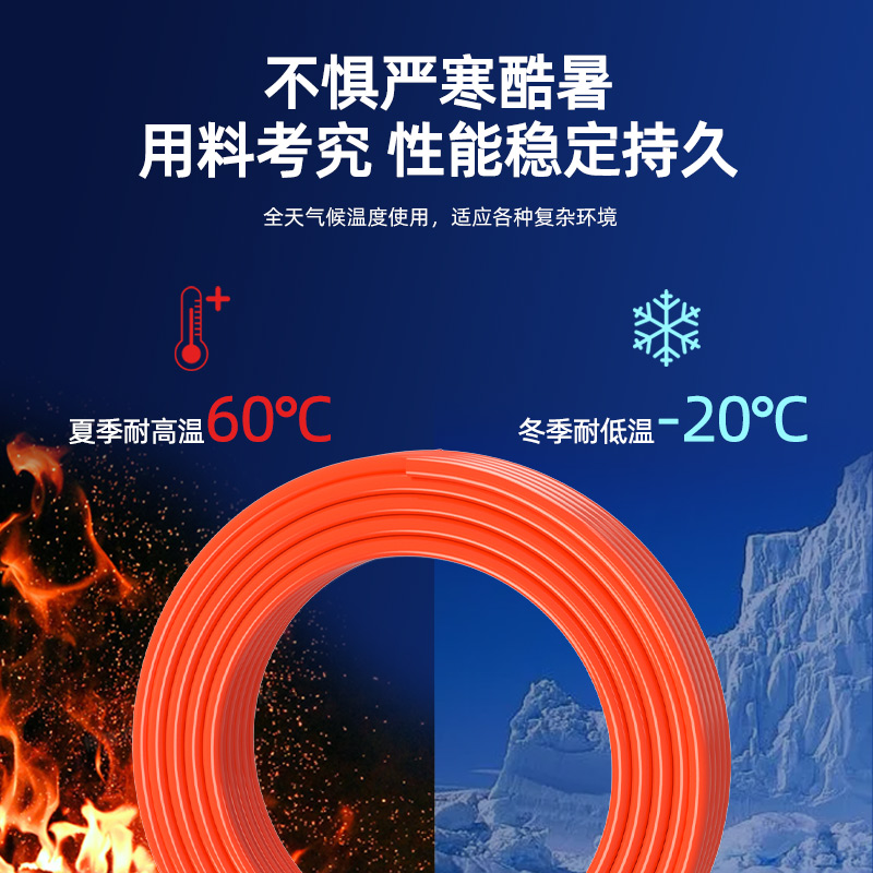 气管软管pu空压机气泵高压12mm防爆排气管汽管子软管气动PU4X2.5 - 图0