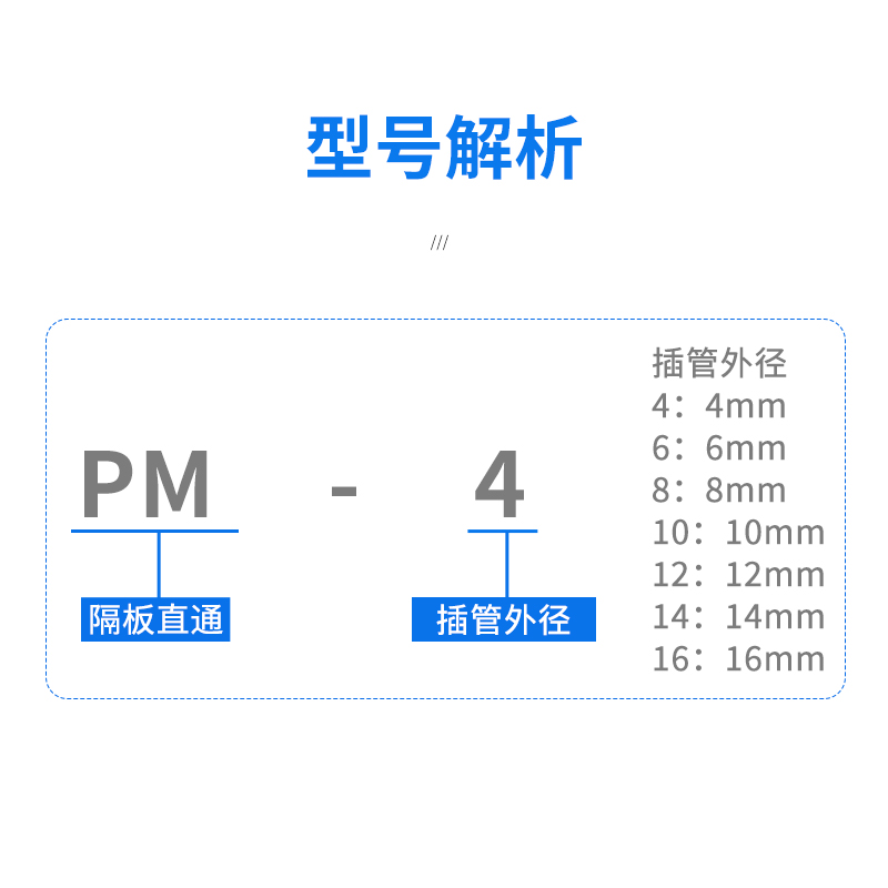 隔板直通接头气动快速快插气管气缸穿板外螺纹铜PM-4-6-8-10-12mm