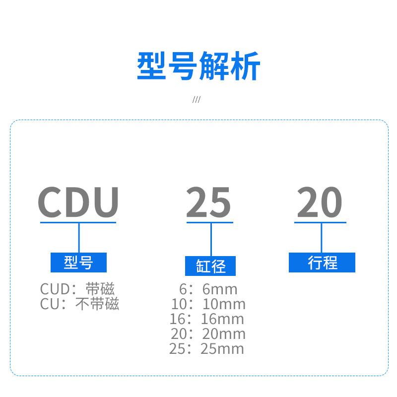 cdu气缸小型气动自由安装微型 CU10/16/20/25/15×5x30-40-50-100-图2