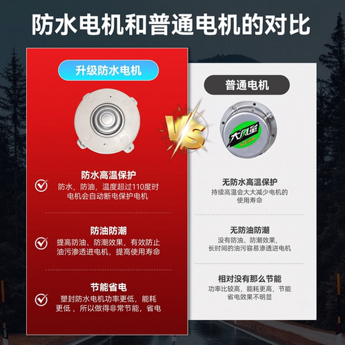 防水不锈钢耐高温家用厨房排气扇抽风机高速强力遥控换气扇工业用 - 图1
