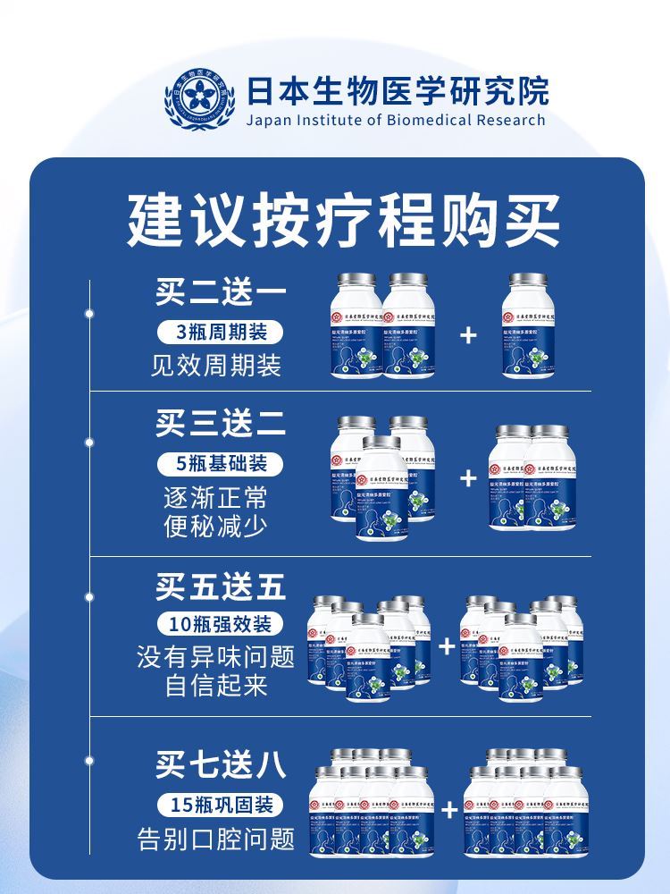 【日本医学益生菌】口气清新-好口腔吃出来 - 图0