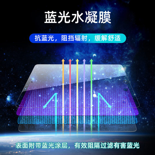 适用三星Galaxy Tab S8 Ultra/S8+/S8平板电脑水凝软膜11/12.4/14.6英寸屏幕保护膜高清磨砂防指纹抗蓝光贴膜 - 图3